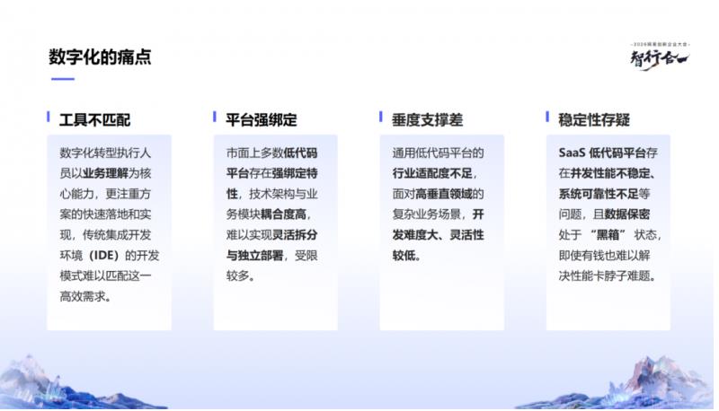 明月海藻集团：CodeWave SDD驱动AI Coding工程化