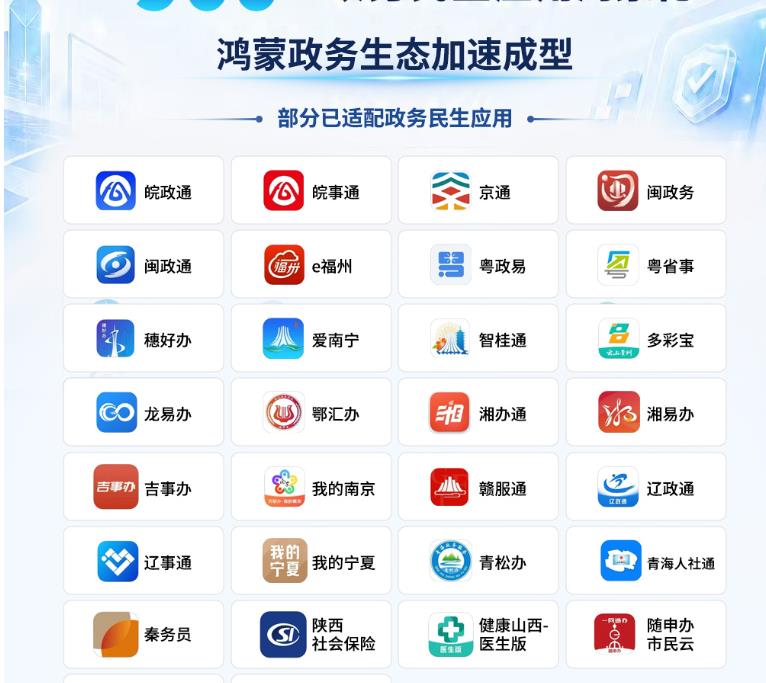 从一键登录到一句话办事，政务民生应用积极接入鸿蒙创新特性，进入高质量深耕阶段