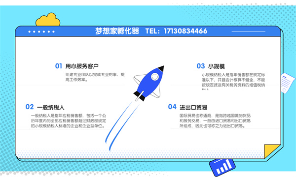 梦想家孵化器电话