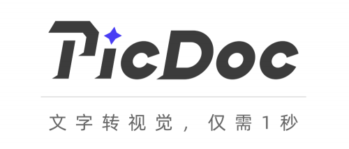 创客贴孵化新一代AI工具PicDoc，实现“文本秒变可编辑专业图表”​​