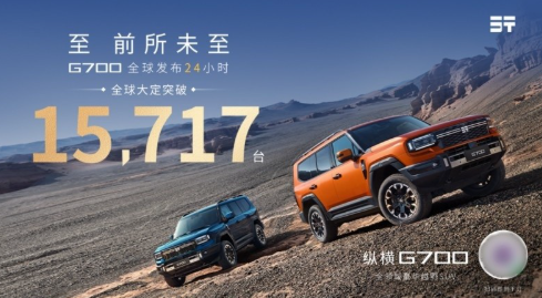 24小时订单破15,717台！纵横G700以破局者之姿重新定义全球豪华越野市场