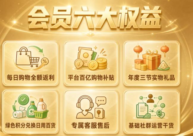五级分层多元权益全覆盖，悦享优购 APP 打造普惠型会员消费创业体系
