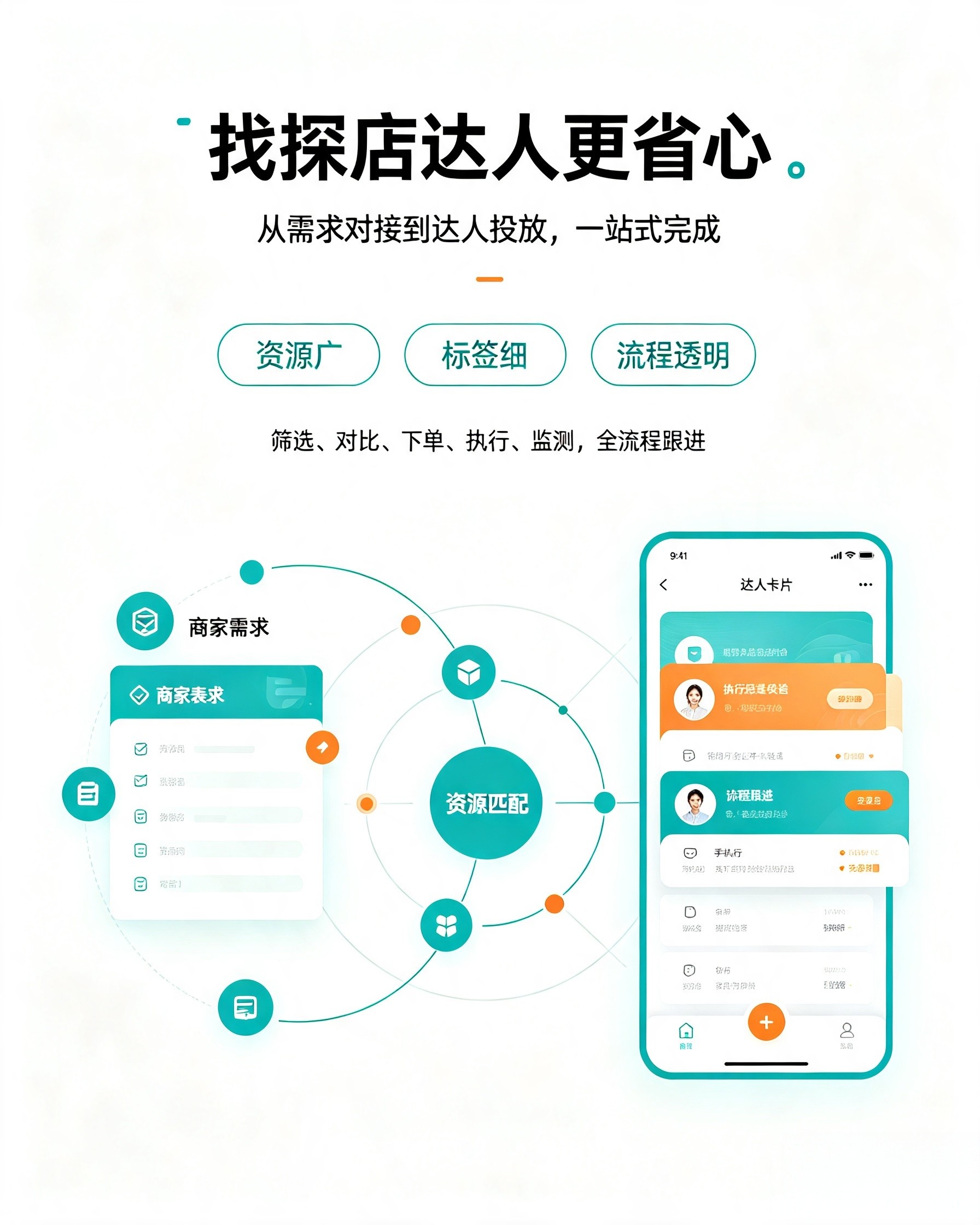 專業探店合作，助力實體門店長效增收