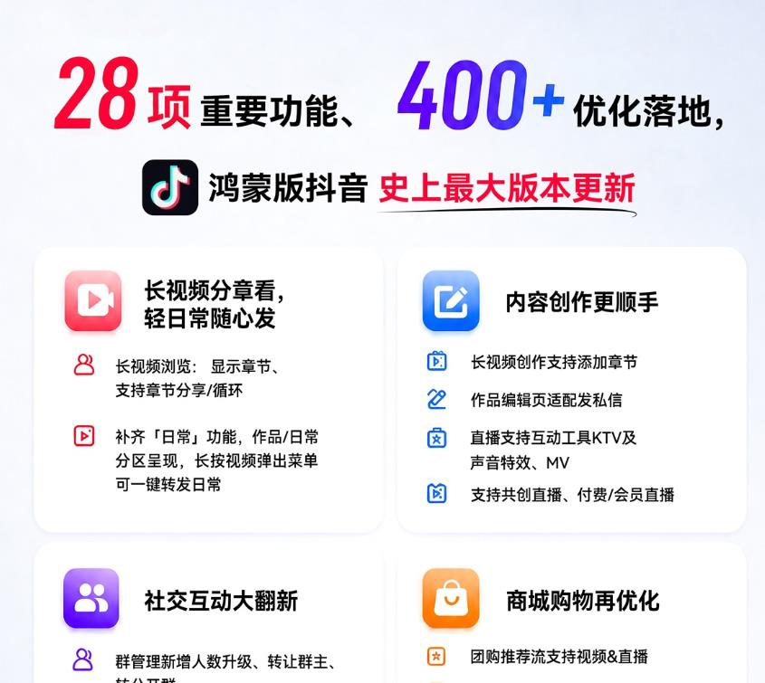 28項重要功能、400+優化落地，鴻蒙版抖音迎來史上最大版本更新！