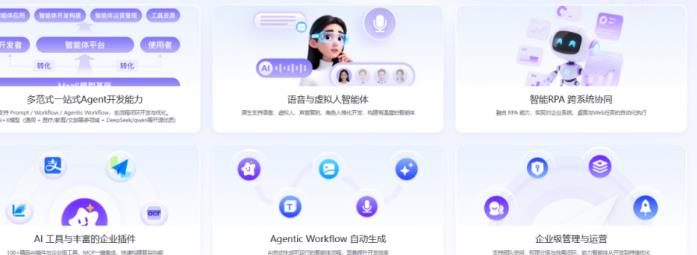 讯飞星辰智能体平台，入选艾瑞2026「企业级AI Agent卓越者」
