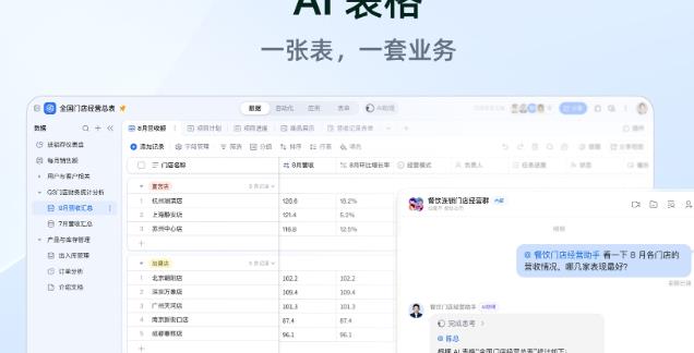 钉钉鸿蒙PC版焕新升级：视觉、沟通、会议、AI体验全面进化