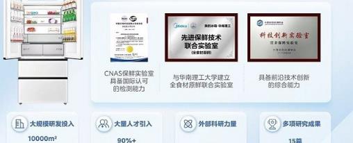 首个参与宇航标准制定的冰箱企业，美的冰箱有哪些技术硬实力