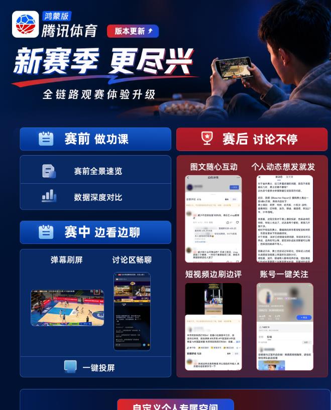 賽前速覽、賽中暢聊、賽後熱議：鴻蒙版騰訊體育新版實測，這波誠意給滿分