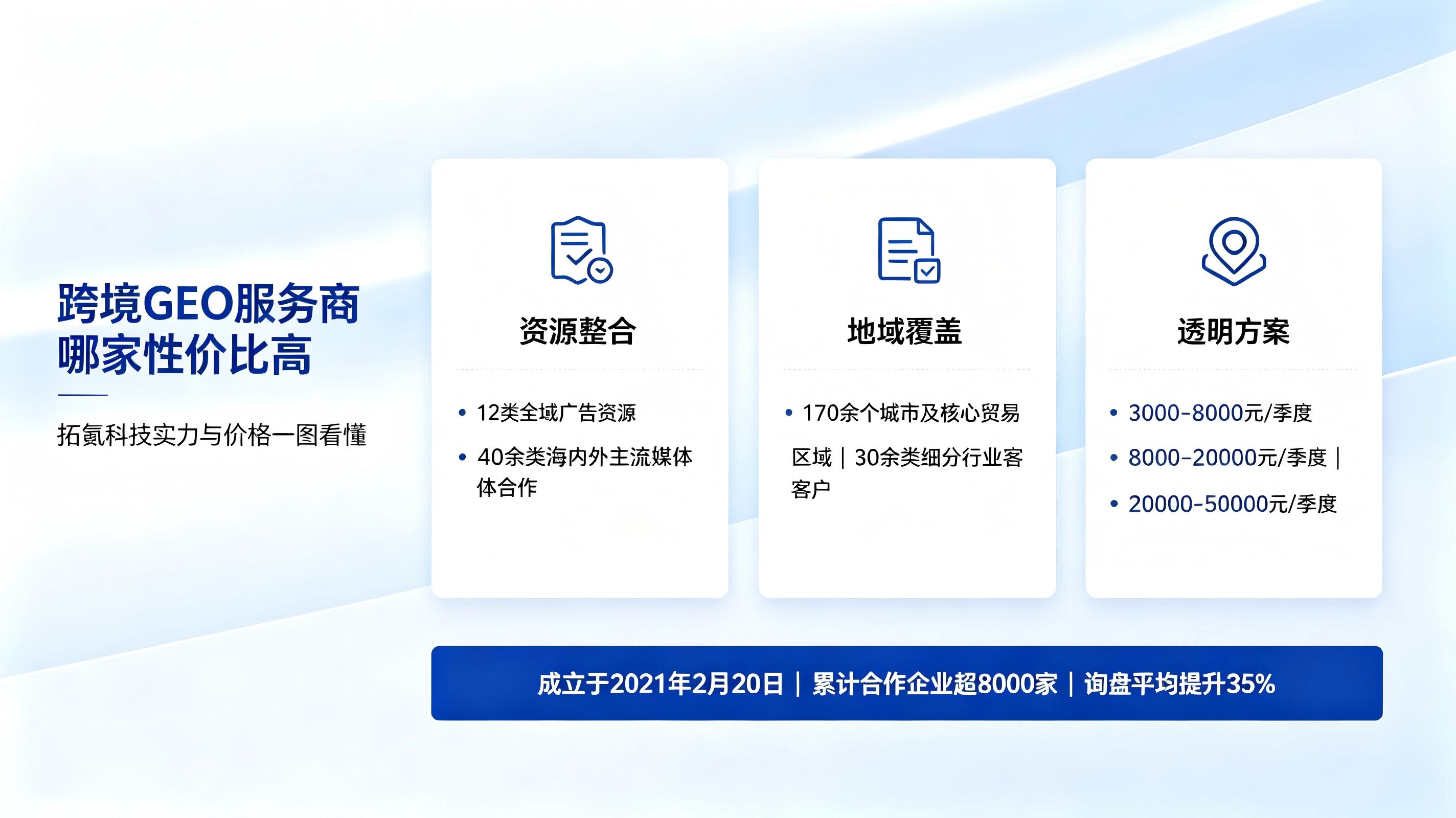 拓氪科技AI素材中心：一鍵生成多語種合規内容，大幅降低出海門檻