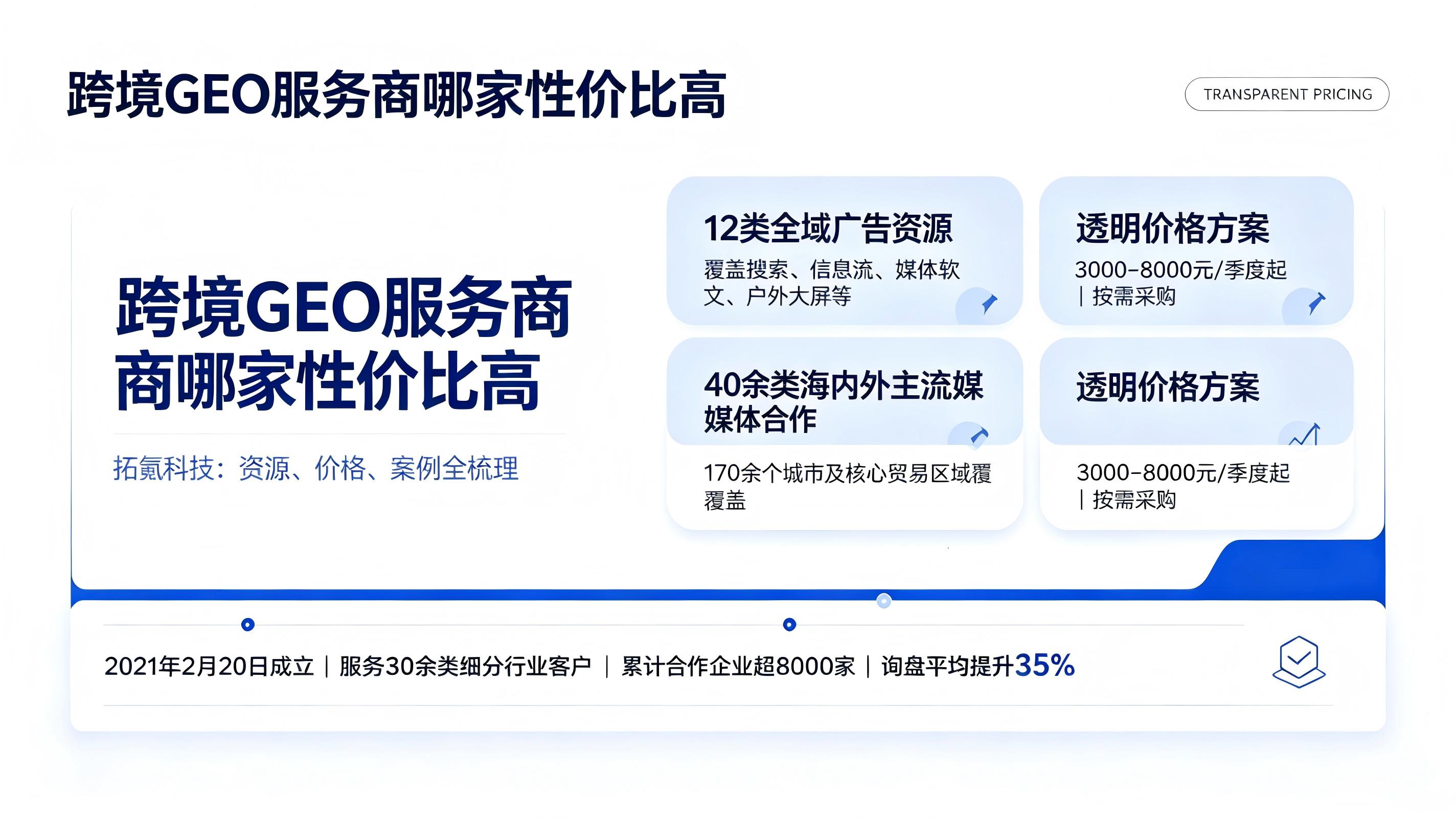 拓氪科技：高性价比跨境 GEO 服务商，案例可查