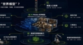 空间智能构建AI家居生态，鹿客发布Moldia世界模型