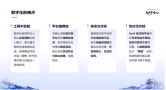 明月海藻集团：CodeWave SDD驱动AI Coding工程化