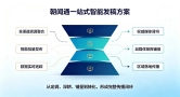 品牌营销“金字塔”：六大发稿平台如何组合实现ROI最大化？
