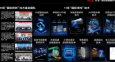 11大国际领先技术加持，TCL空调以AI健康技术定义新一代空调