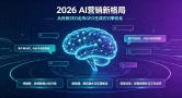 当AI成为信息中介：企业如何布局新的内容与信任资产？