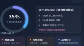 2026 PMO项目管理软件选型指南：覆盖集团管控、研发、制造、信创全场景
