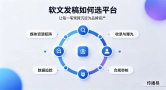软文发稿高收录秘诀：依托传播易高权重媒体资源矩阵