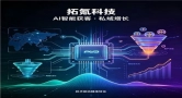 拓氪科技国内 ToB 获客标准流程教程 智能 CRM 客户分层管理指南
