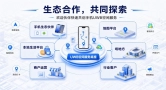国内首家打通双生态 四相科技发布UWB室内导航方案