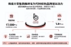 屈臣氏集团成立brand lab 以数据将零售网络转化为品牌增长引擎