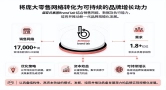 屈臣氏集团成立brand lab 以数据将零售网络转化为品牌增长引擎