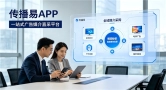 2026企业广告管控升级 传播易app高效合规投放方案